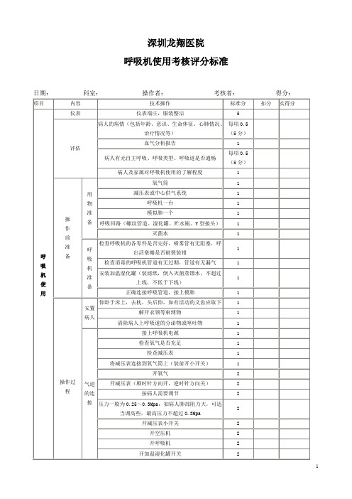 呼吸机考核评分标准