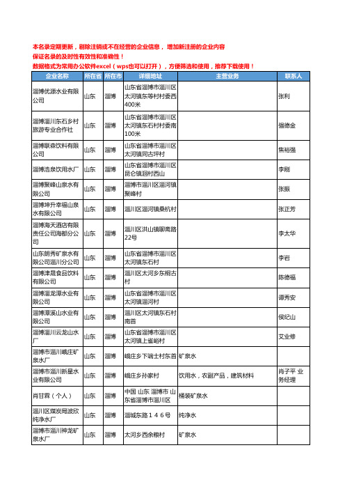 2020新版山东省淄博饮用水工商企业公司名录名单黄页联系方式大全124家