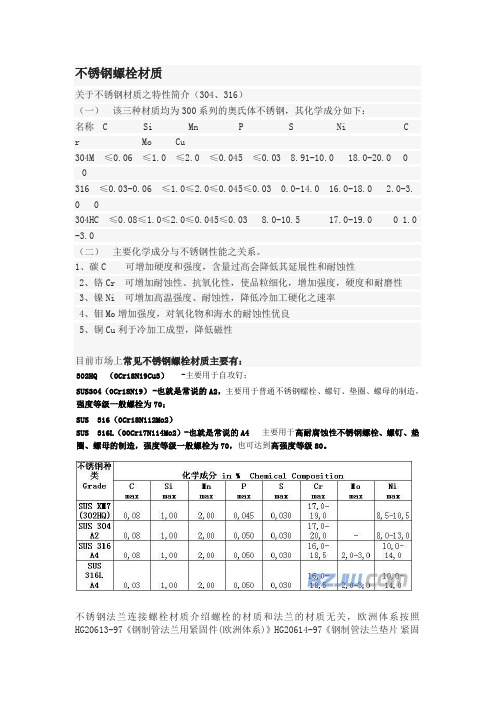 不锈钢螺栓材质及螺纹标准解读