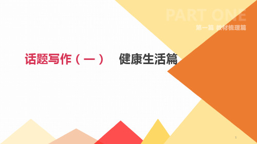 【优选】2020年中考英语复习课件：话题写作--健康生活