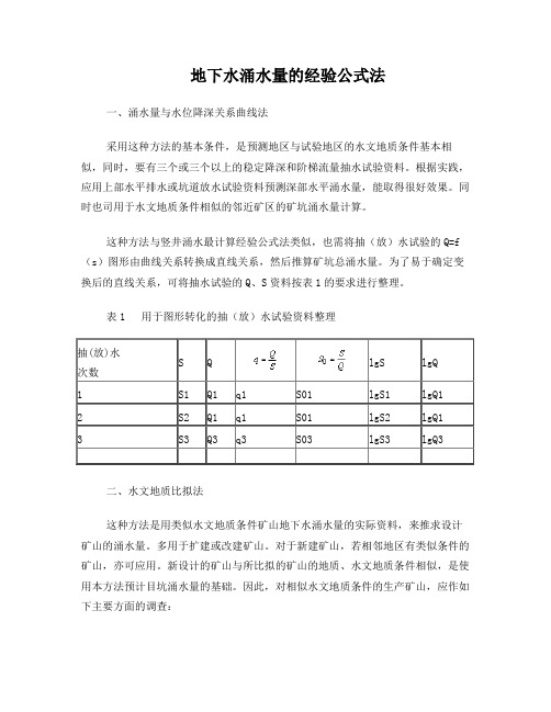 矿山涌水量计算公式