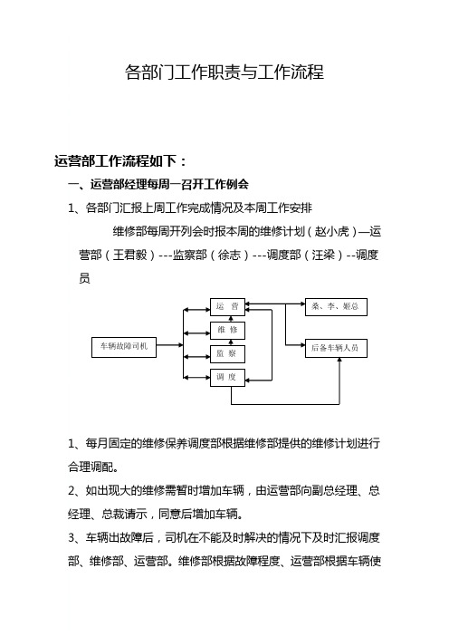各部门工作流程与工作职责