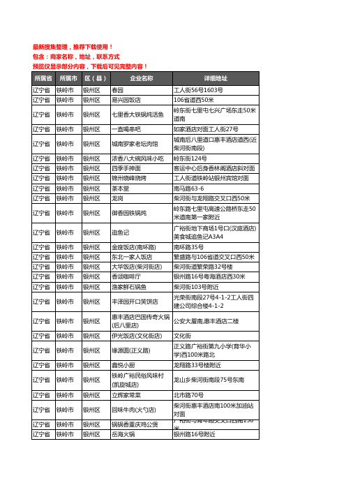 新版辽宁省铁岭市银州区酒店餐饮企业公司商家户名录单联系方式地址大全94家