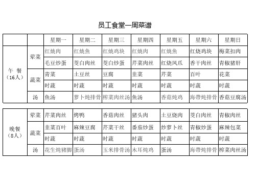 食堂菜谱