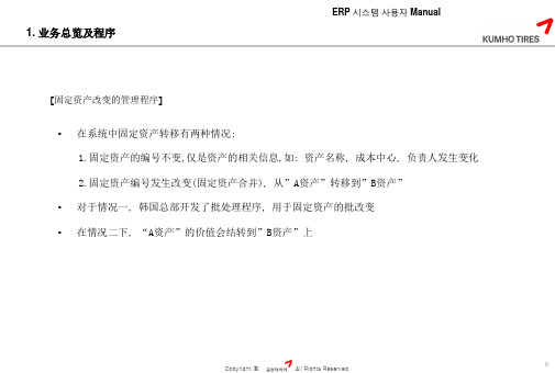 SAP固定资产转移共34页文档