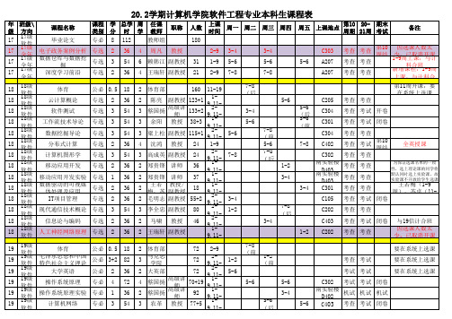 学期计算机学院本科生课程表级软件工程级计算机大类