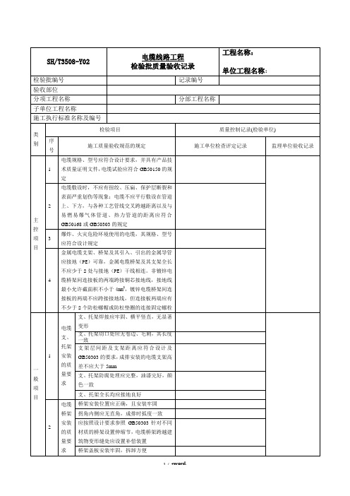 电缆线路工程检验批质量验收记录(优.选)