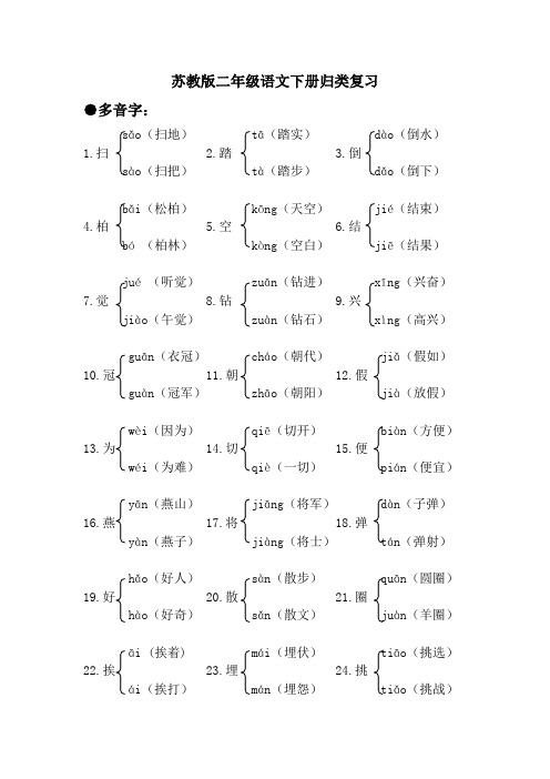 二年级下册多音字、形近字、同音字归类复习