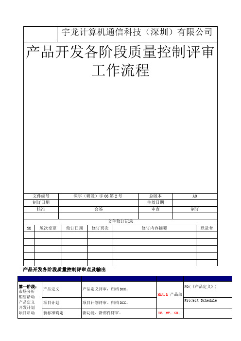 产品开发各阶段质量控制评审流程