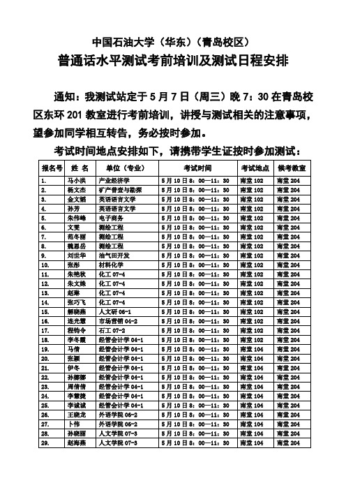 中国石油大学(华东)(青岛校区)