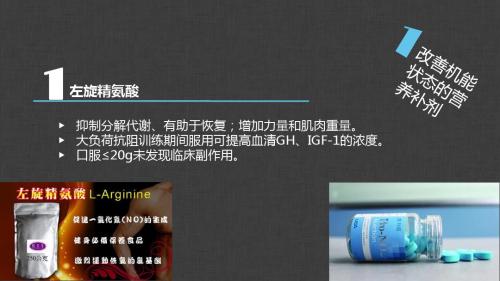 滇池学院运动营养学课件-运动营养补剂