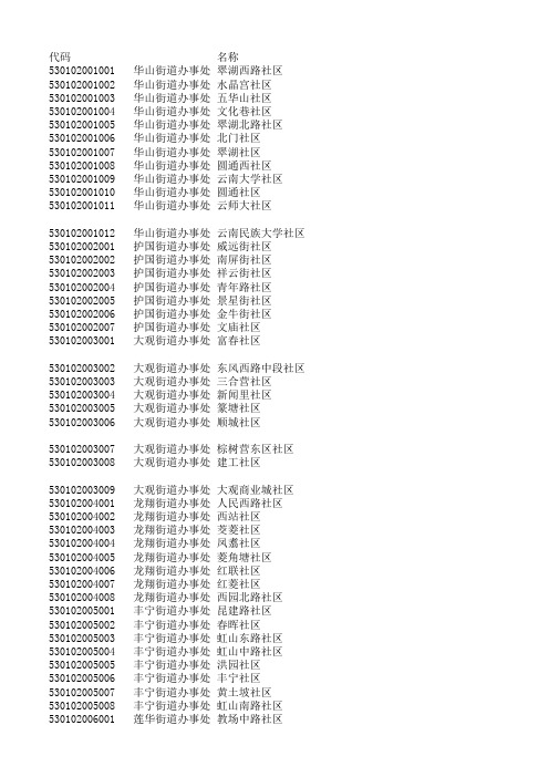 摸底调查表XXX小学)