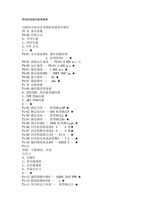 默纳克电梯功能参数表