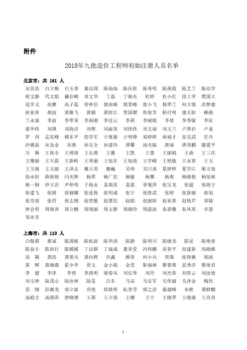 2018年第九批造价工程师初始注册人员名单