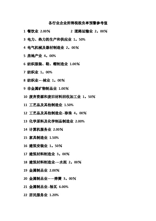 各行业企业所得税税负率预警参考值