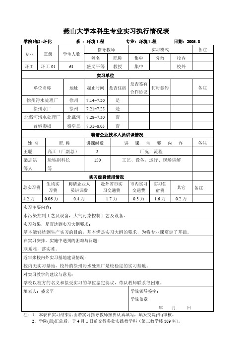 燕山大学本科生专业实习执行情况表.