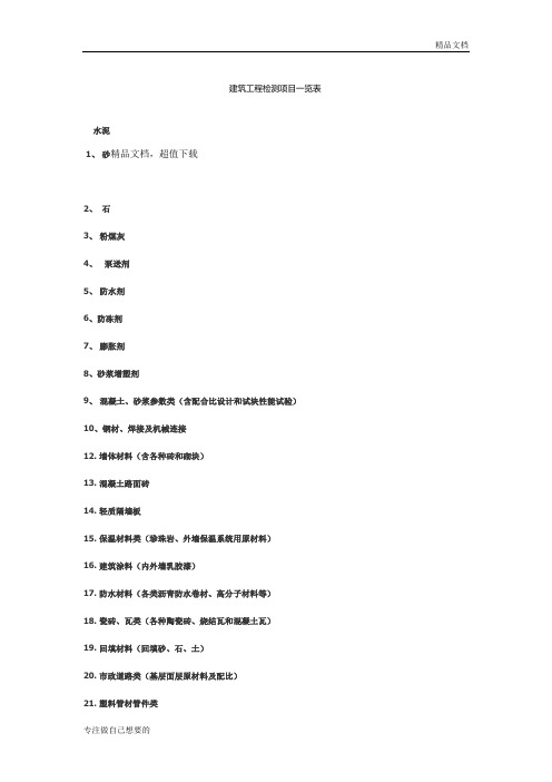 建筑工程质量检测项目一览表