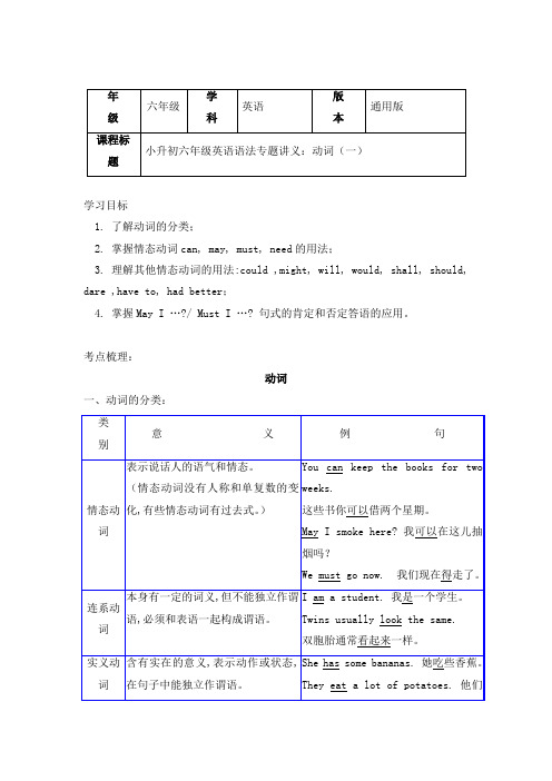 小升初六年级英语语法专题讲义：动词