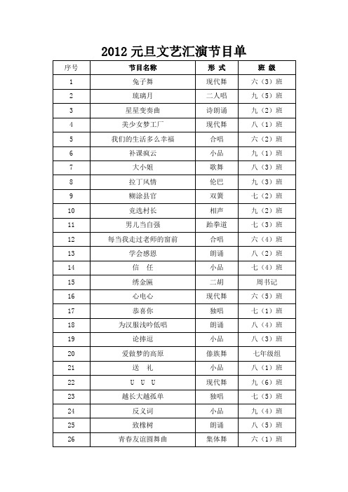 2012文艺汇演节目单