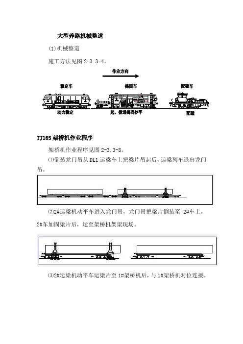 TJ165架桥机作业程序