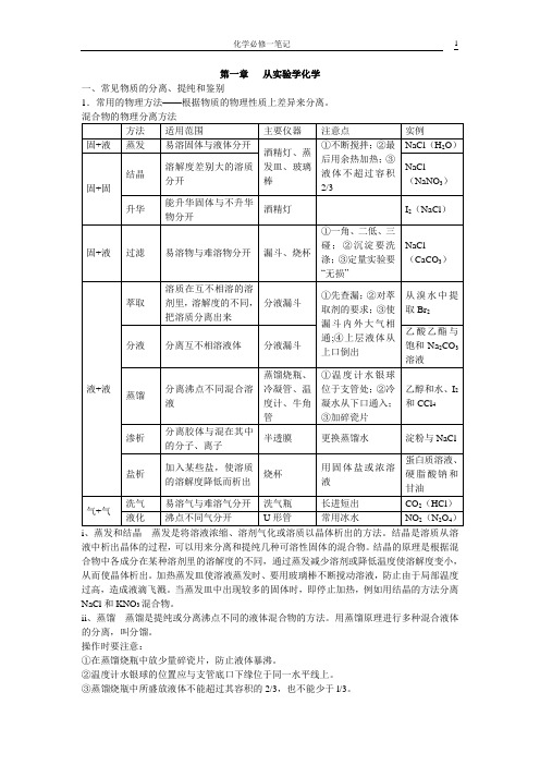 最新高一化学必修1知识点总结整理版