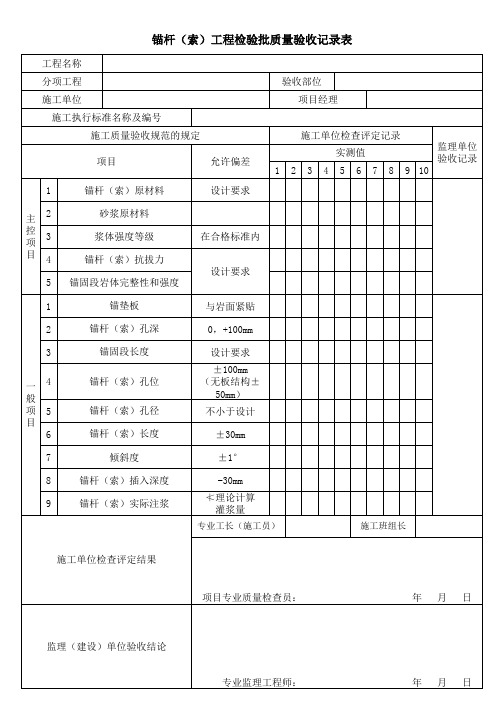 锚杆(索)工程检验批质量验收记录表