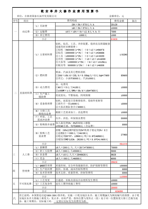 大修单井作业费用预算