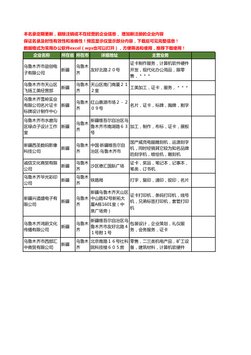 新版新疆省乌鲁木齐证卡工商企业公司商家名录名单联系方式大全10家