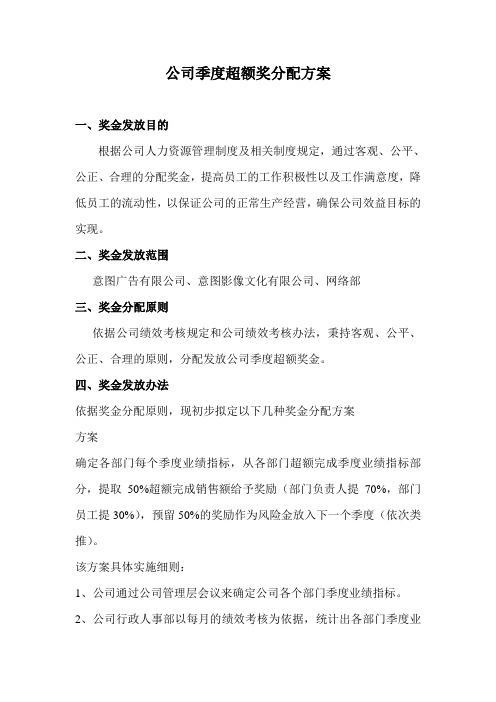 (完整版)季度奖分配方案