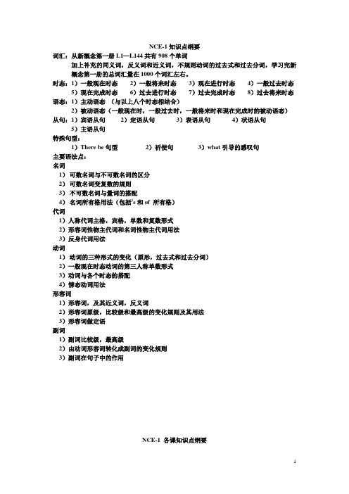 NCE-1知识点纲要