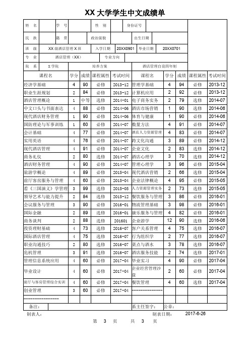 XX大学学生中文成绩单(酒店管理专业)