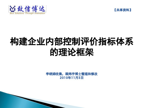 内控评价的框架..
