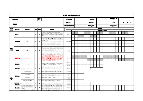 建筑工程质量综合评估表