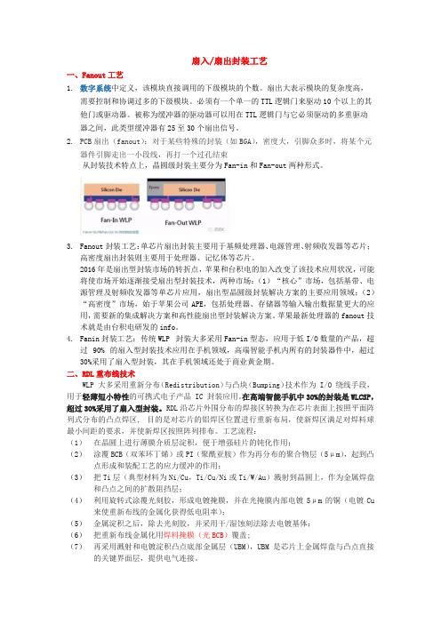 Fanout Fanin工艺