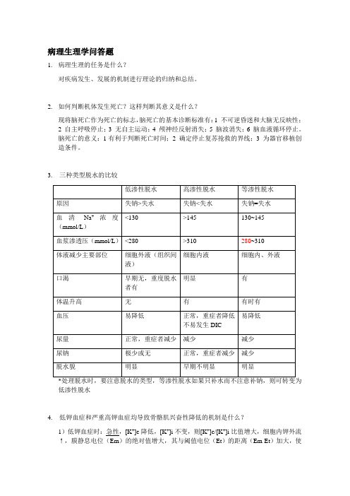病理生理学问答题