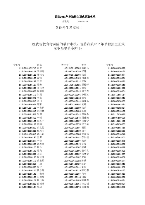 绵阳职业技术学院 2011年单独招生录取名单