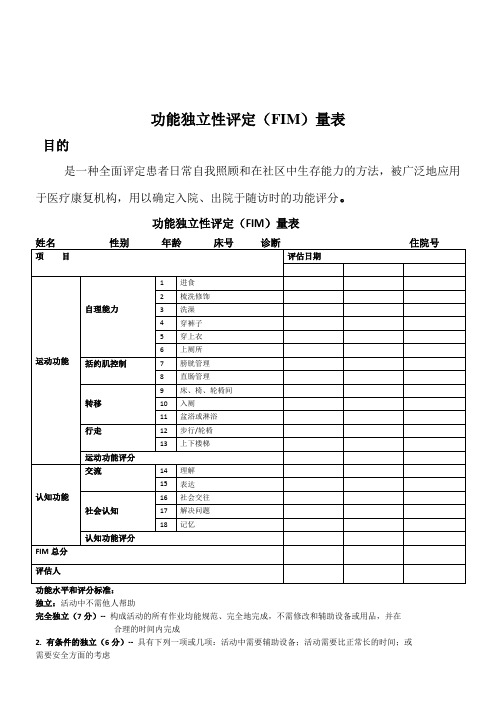 功能独立性评定(FIM)量表1