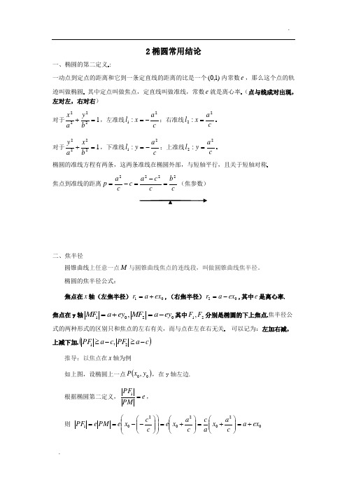 椭圆常结论及其结论(完全版)