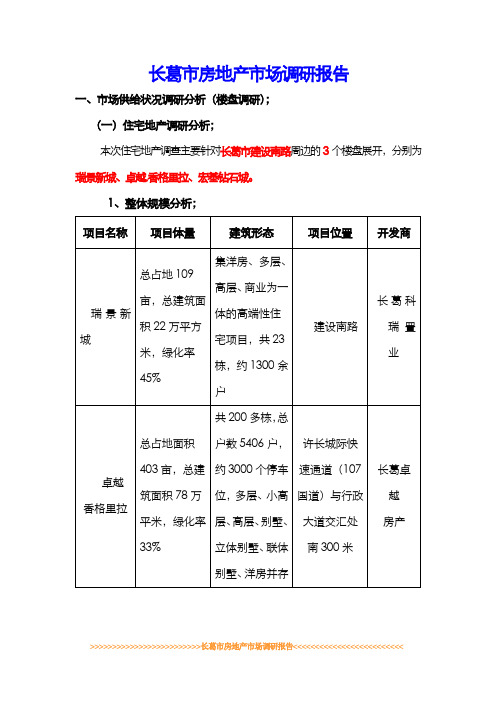 【精品】2011年长葛市房地产市场调研报告