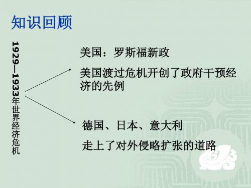 第6课 第二次世界大战的爆发