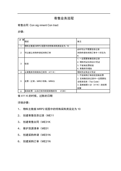 完整版寄售业务流程 Kane