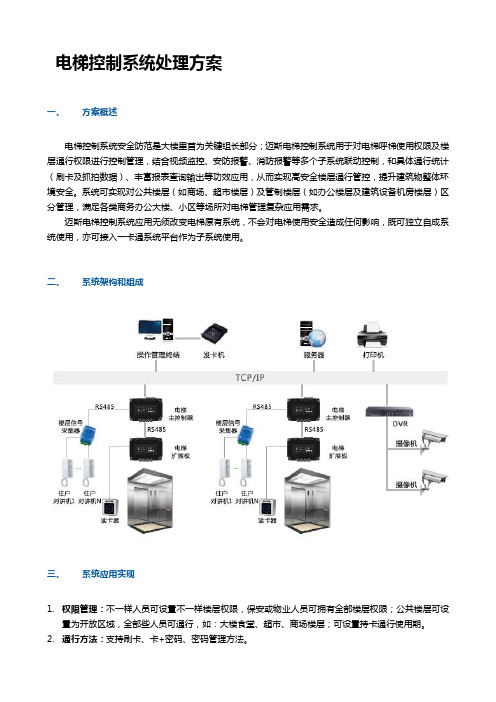 一卡通之电梯控制系统