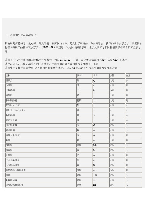 最新钢号的对照表