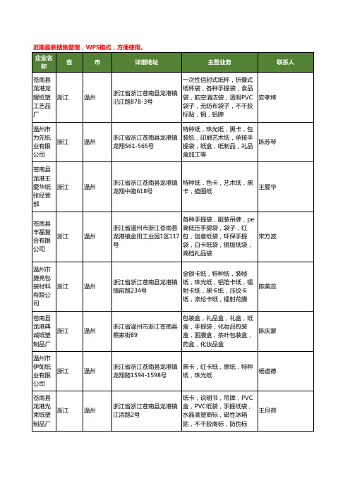 最新浙江省黑卡纸工商企业公司名录名单黄页大全91家