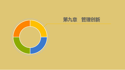 第九章 管理创新《管理学基础》PPT课件