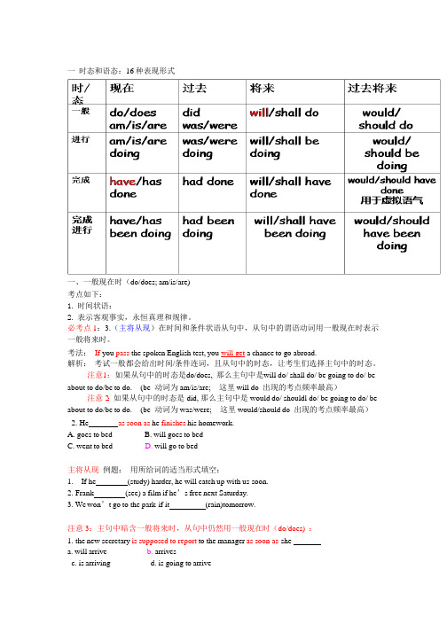 专升本英语语法知识归纳(完整版)