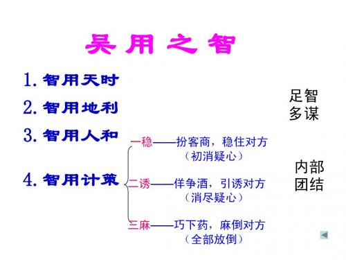 智取生辰纲第二课时