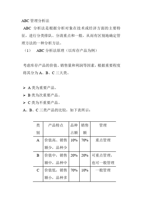 ABC管理分析法