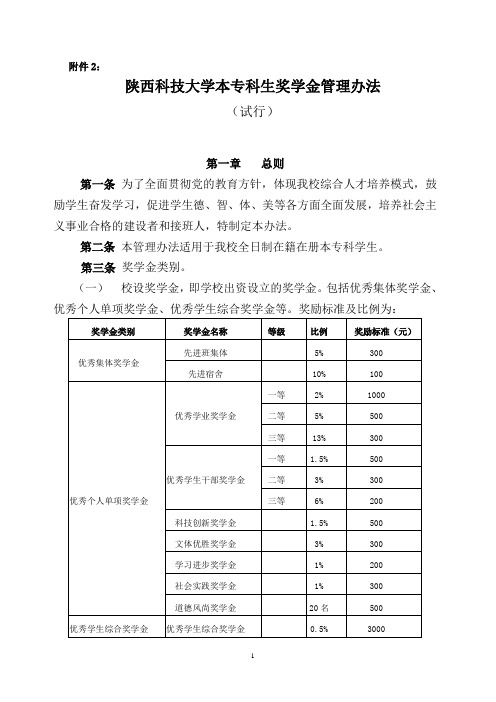 陕西科技大学本专科生奖学金管理办法(试行) (1)
