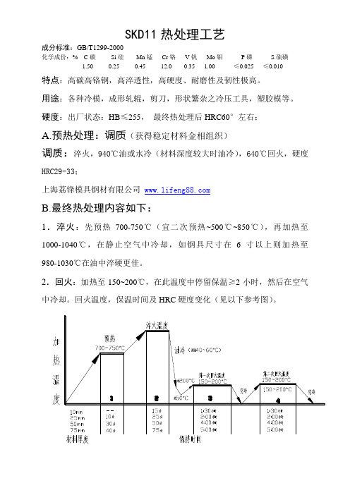 SKD11模具钢材的热处理工艺